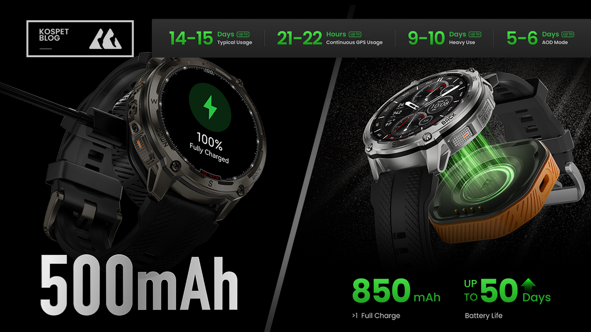 Why Batteries Drain and Which KOSPET Smartwatch Lasts Longer