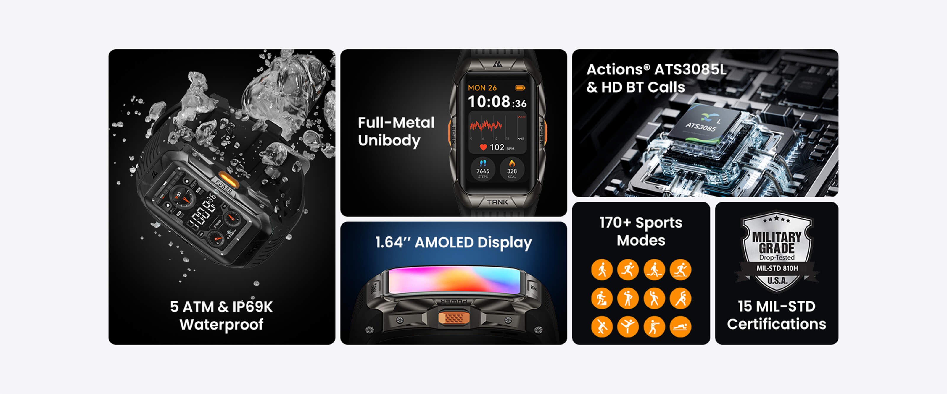 TANK X2 Smartwatch Smartband 5 ATM & IP69KWaterproof