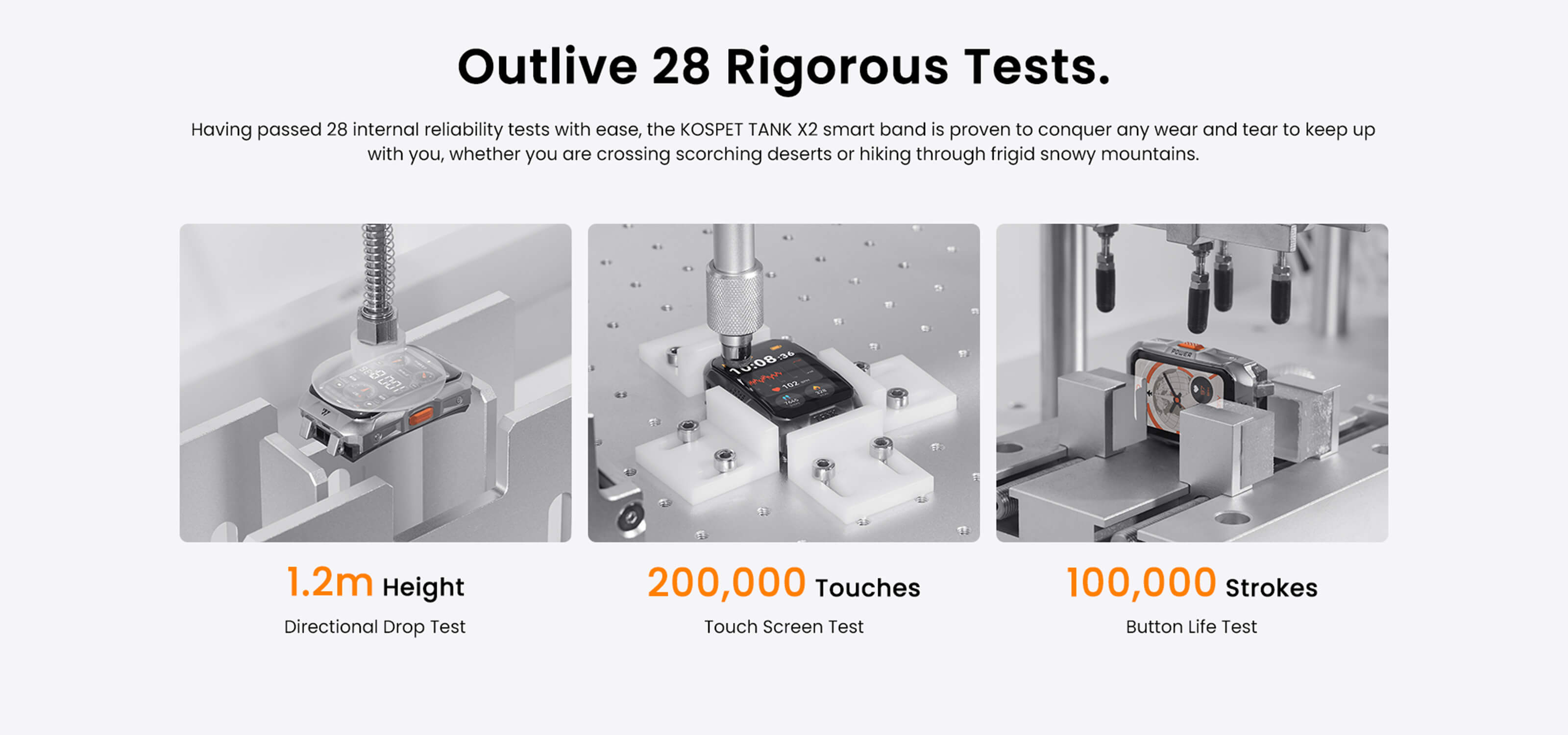 RUGGED TANK X2 Smartwatch Smartband Outlive 28 Rigorous Tests.