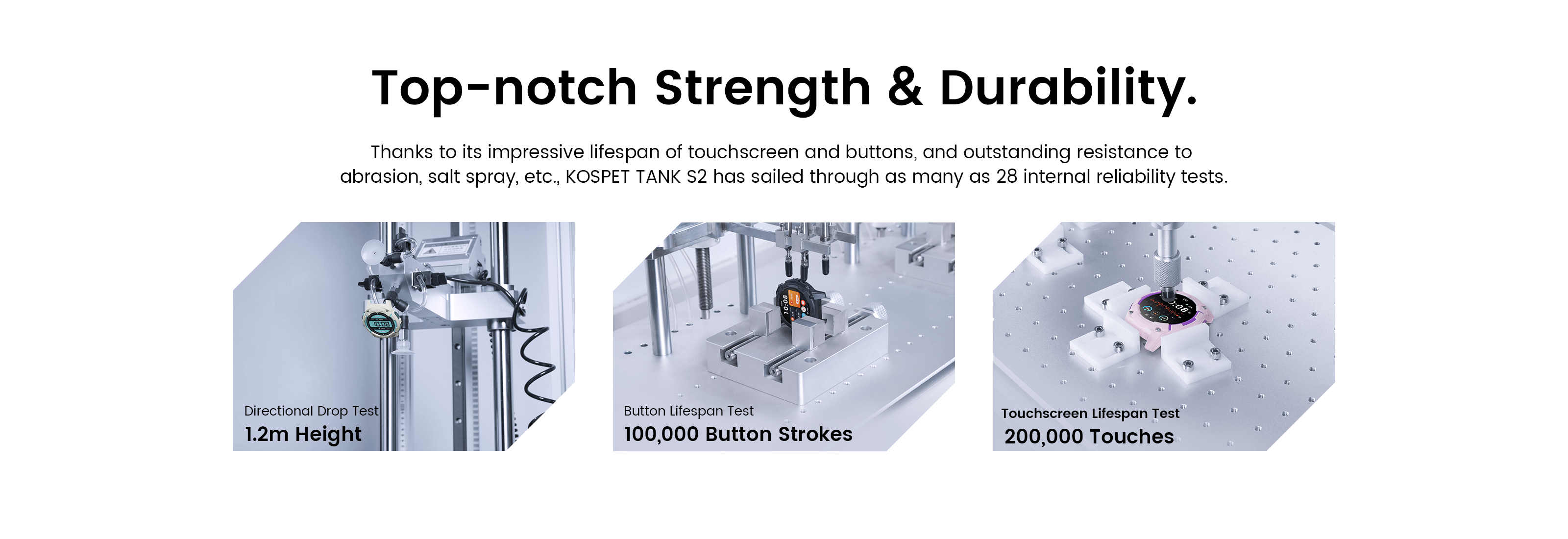 rigorous u.s. MIL-STD-810H standards Rugged 