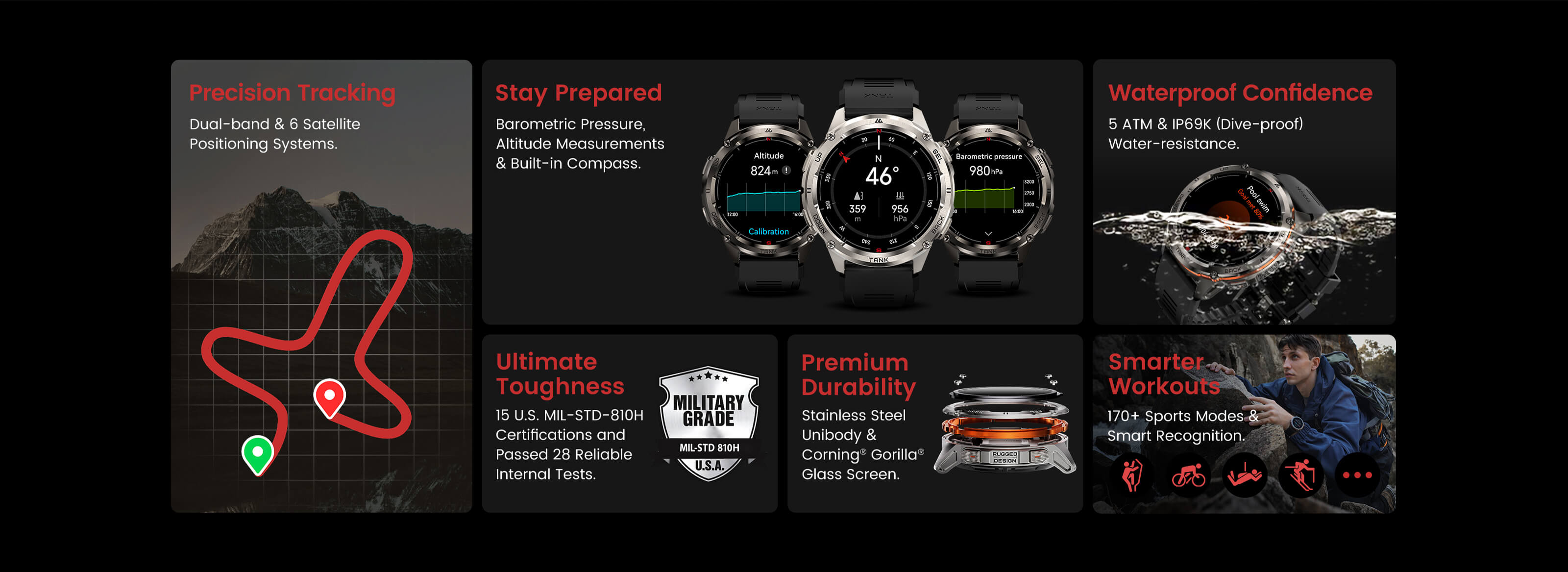 Gadgetoo Kospet Tank T3 Ultra 2 Rugged Smartwatch Special Edition Silicone + Steel Premium Strap Gadgetoo Kospet Tank T3 Ultra 2 Rugged Smartwatch Special Edition Silicone + Steel Premium Strap