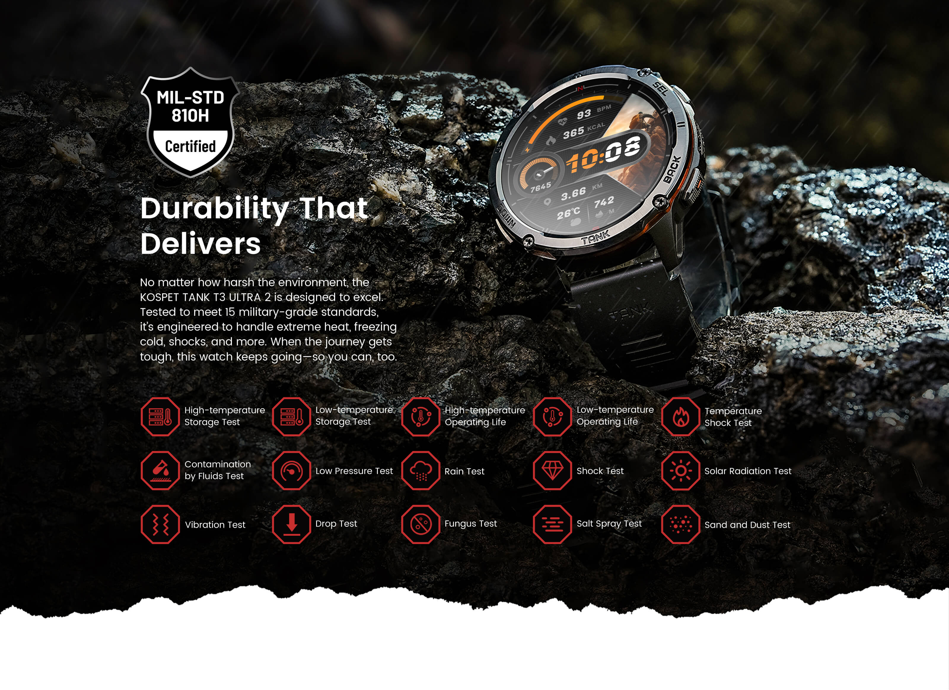 Gadgetoo Kospet Tank T3 Ultra 2 Rugged Smartwatch Special Edition Silicone + Steel Premium Strap Gadgetoo Kospet Tank T3 Ultra 2 Rugged Smartwatch Special Edition Silicone + Steel Premium Strap