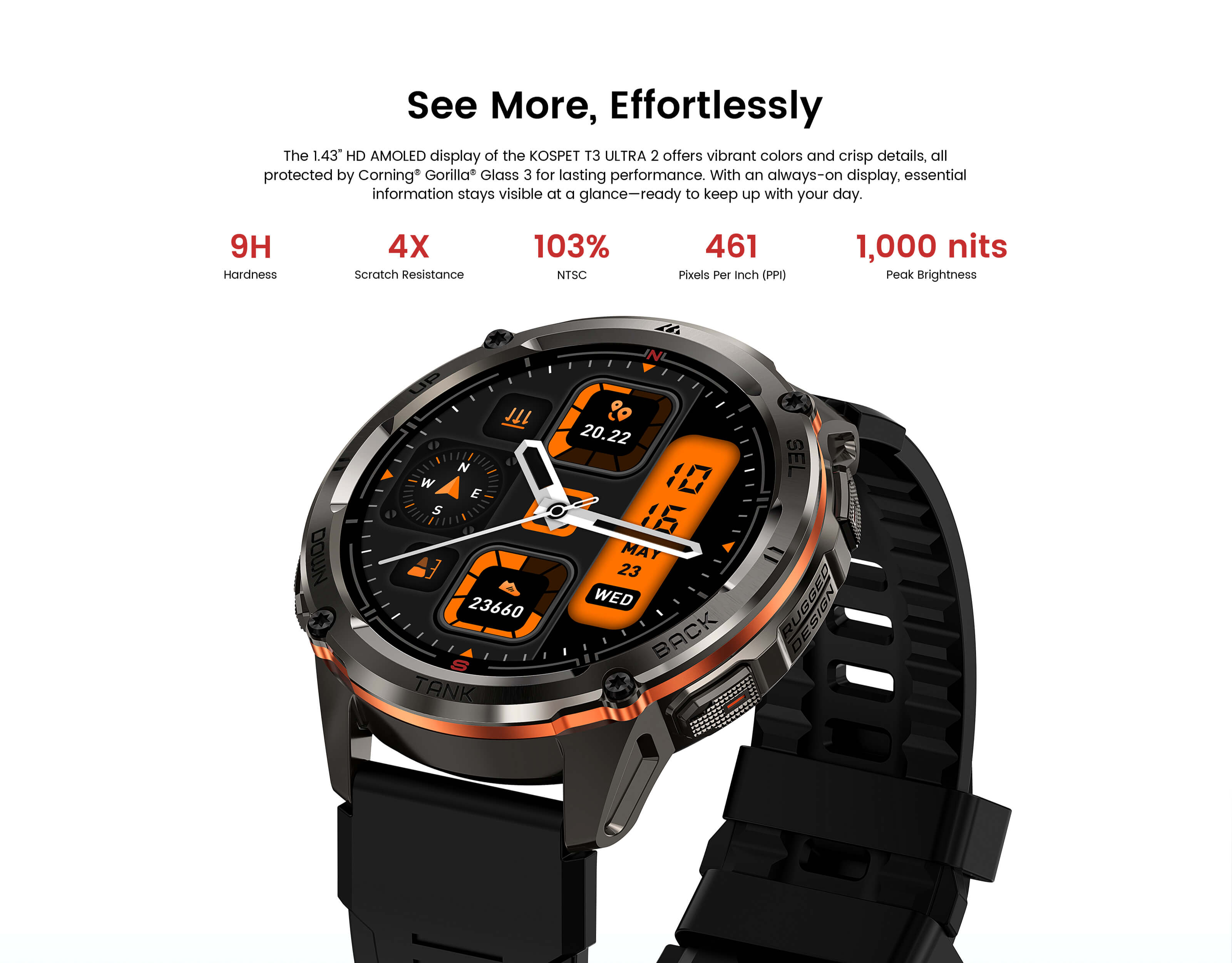 Gadgetoo Kospet Tank T3 Ultra 2 Rugged Smartwatch Special Edition Silicone + Steel Premium Strap Gadgetoo Kospet Tank T3 Ultra 2 Rugged Smartwatch Special Edition Silicone + Steel Premium Strap
