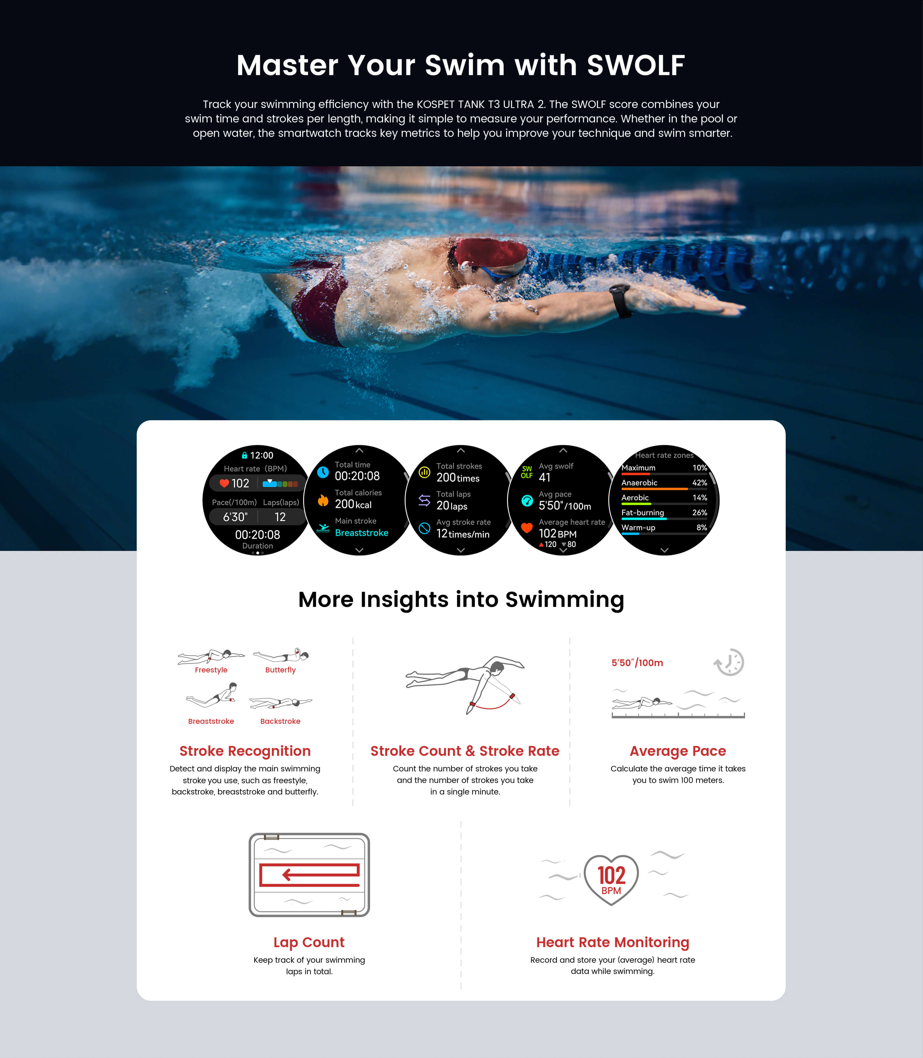 Gadgetoo Kospet Tank T3 Ultra 2 Rugged Smartwatch Special Edition Silicone + Steel Premium Strap Gadgetoo Kospet Tank T3 Ultra 2 Rugged Smartwatch Special Edition Silicone + Steel Premium Strap