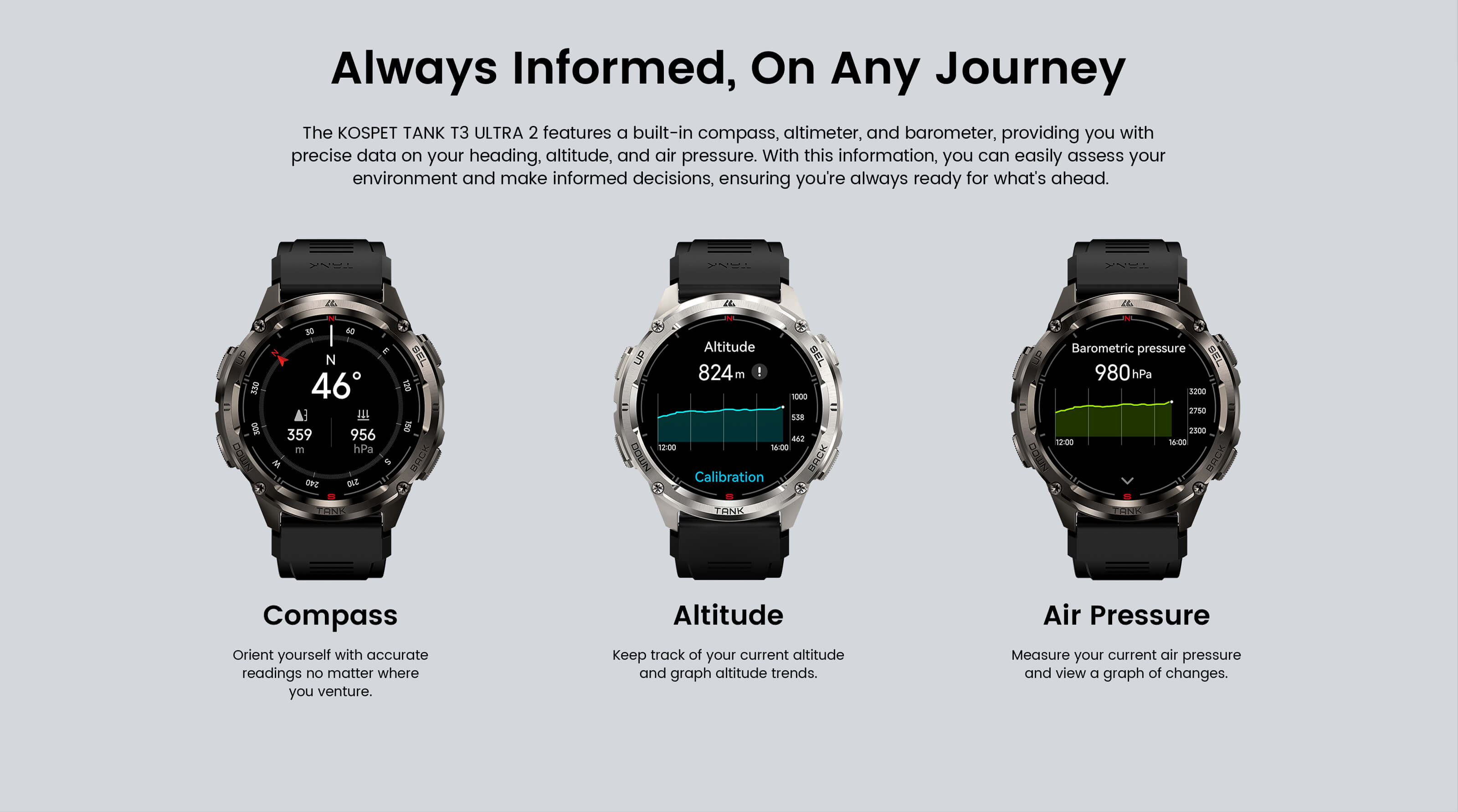Gadgetoo Kospet Tank T3 Ultra 2 Rugged Smartwatch Special Edition Silicone + Steel Premium Strap Gadgetoo Kospet Tank T3 Ultra 2 Rugged Smartwatch Special Edition Silicone + Steel Premium Strap
