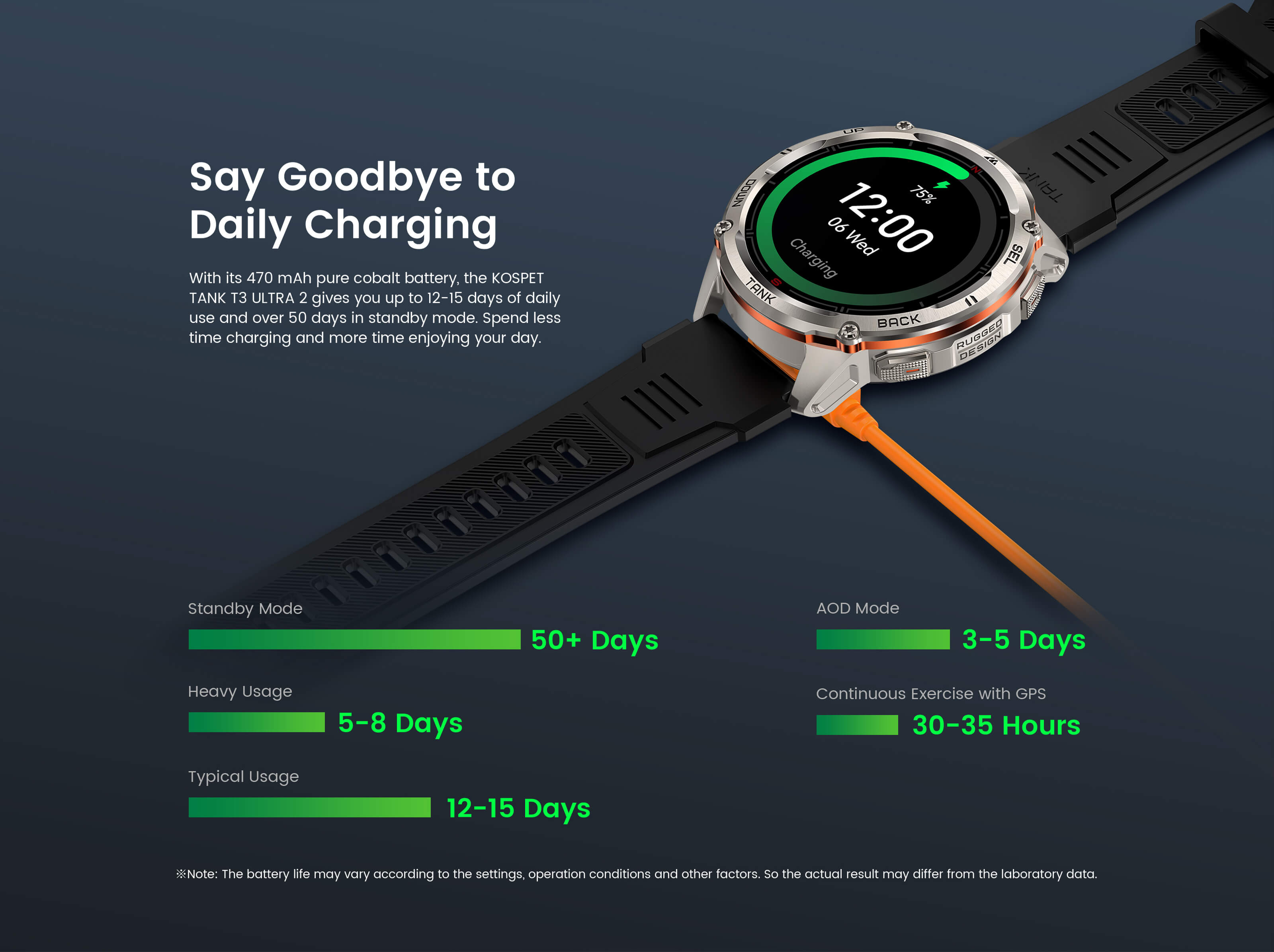 Gadgetoo Kospet Tank T3 Ultra 2 Rugged Smartwatch Special Edition Silicone + Steel Premium Strap Gadgetoo Kospet Tank T3 Ultra 2 Rugged Smartwatch Special Edition Silicone + Steel Premium Strap