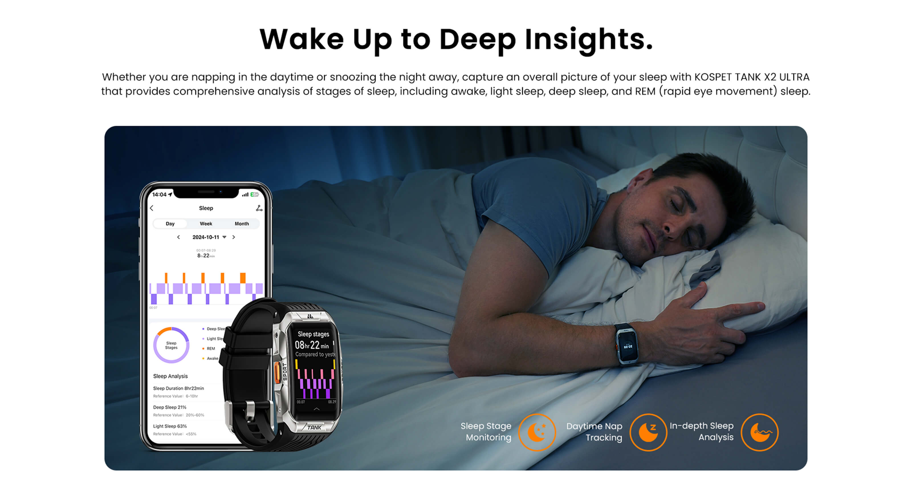 Smartband for sleep tracking,Best smartwatch 2024